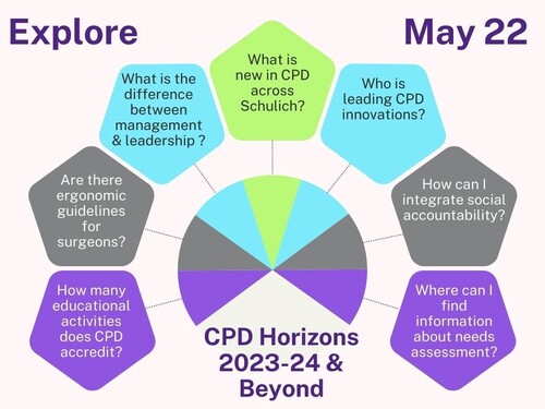 CPD horizon conference image