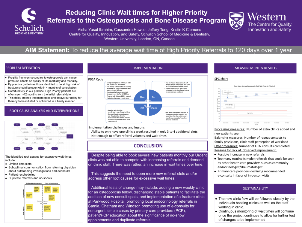 BISQ_2022-2023_Reducing_Clinic_Wait_Times_Poster.png