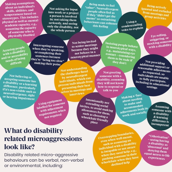 Disability related microaggressions