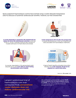 ICES Data Discovery Better Health infographic
