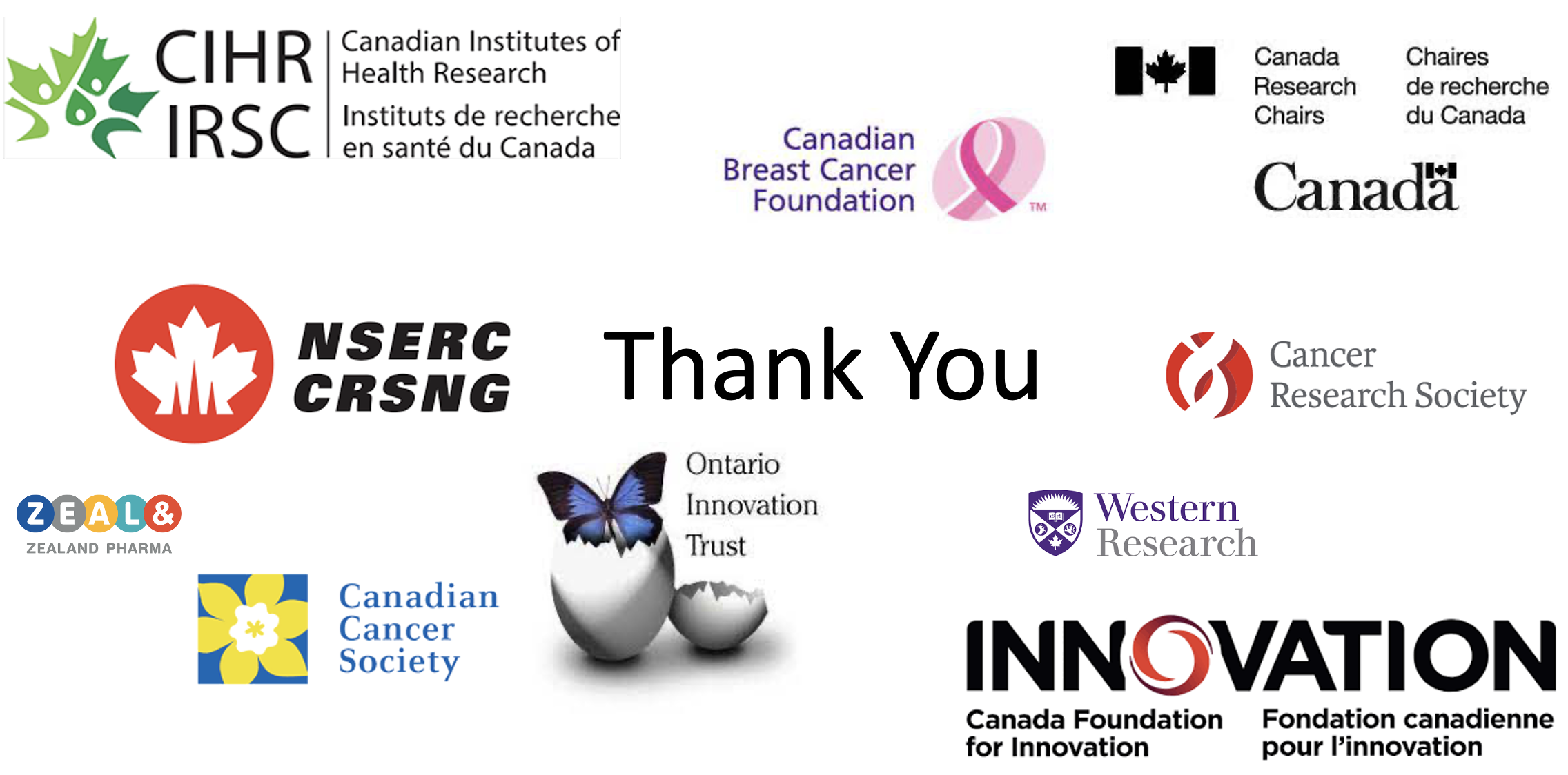 Canadian Institutes of Health Research, Canadian Breast Cancer Foundation, Canadian Research Chairs, Cancer Research Society, Western Research, Canada Foundation for Innovation, Ontario Innovation Trust, Canadian Cancer Society, NSERC, Zealand Pharma