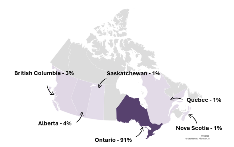 Home province graphic