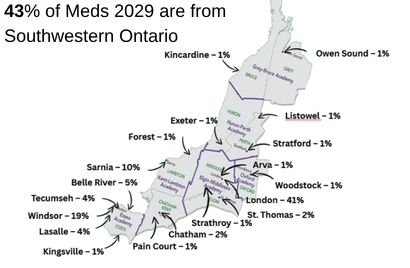 Southwestern Ontario pathway