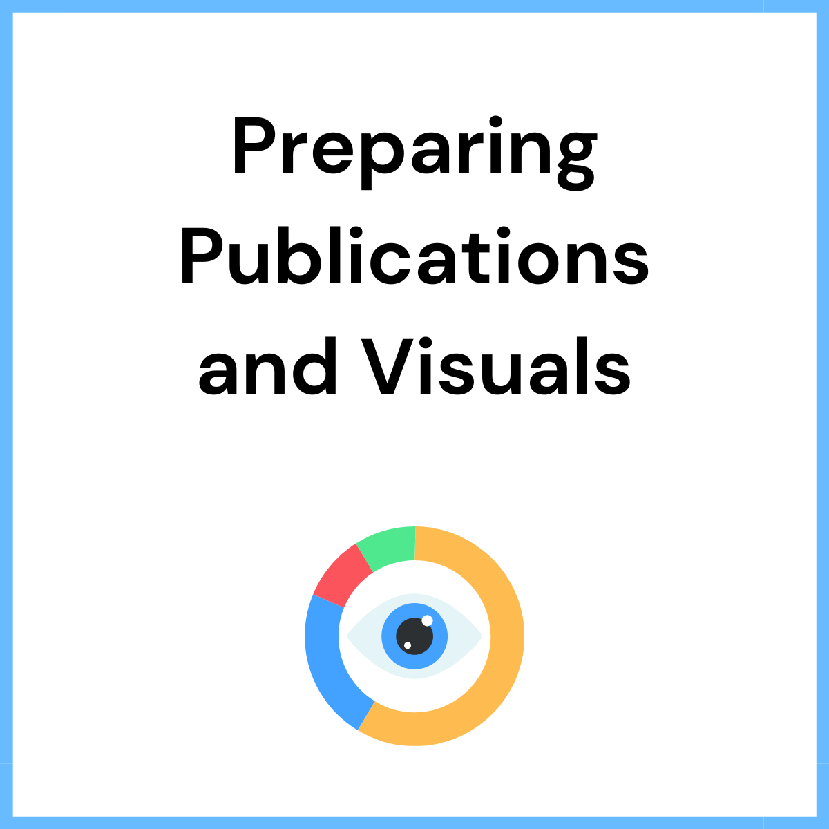 Creating and Managing Budgets