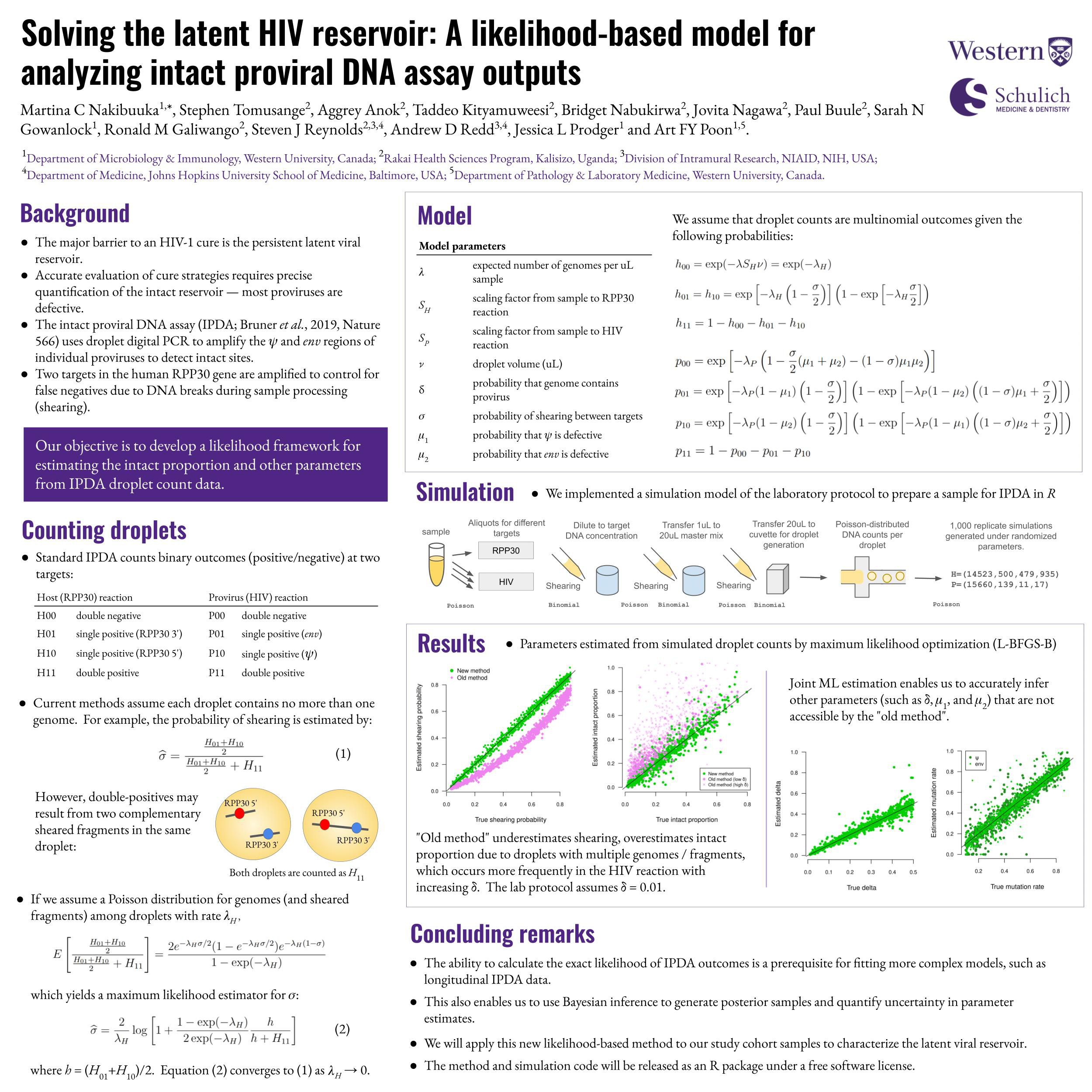 Solving the latent HIV reservior Martina Nakibuuka