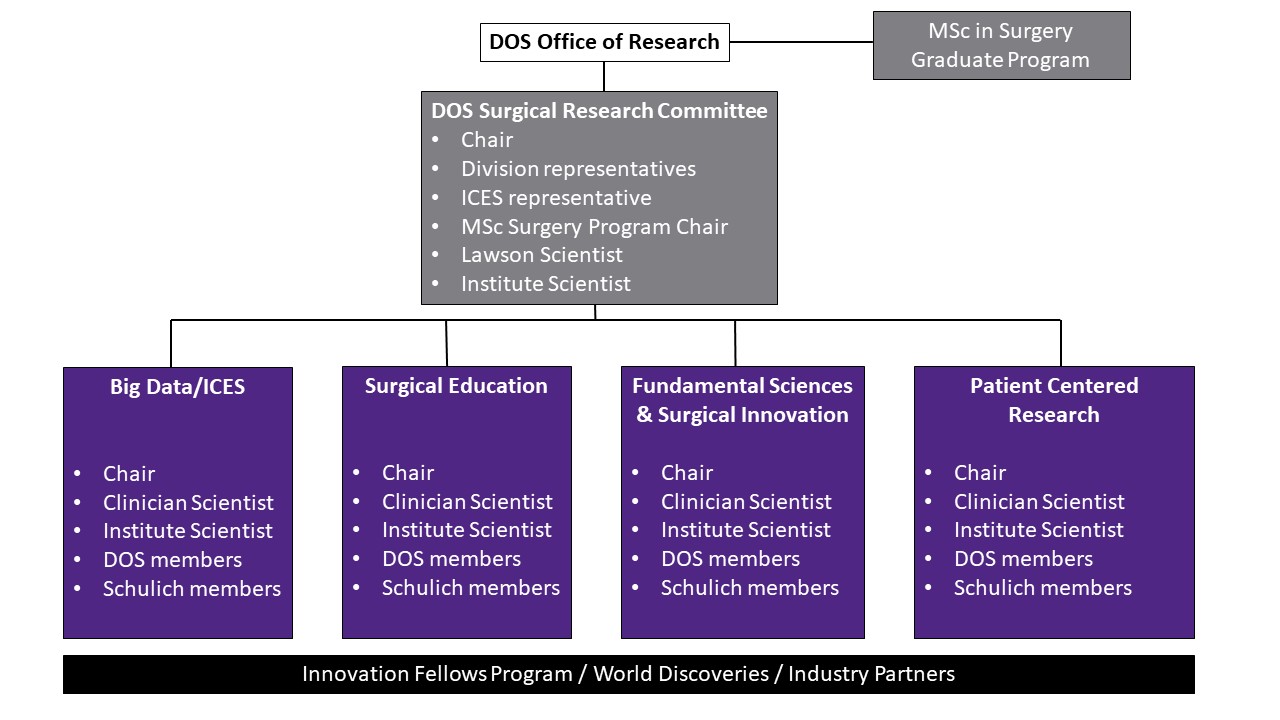 dos_researchoffice_reducedsize.jpg